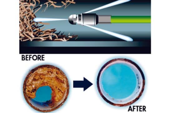 illustration of hydro jetting before and after